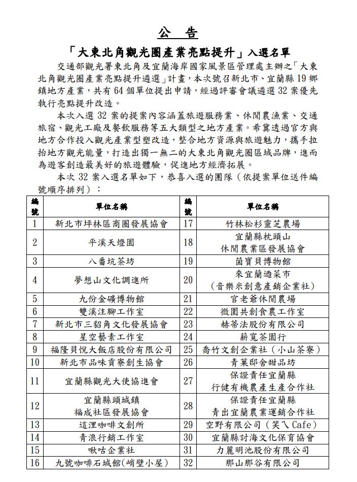 「大東北角觀光圈產業亮點提升」入選名單