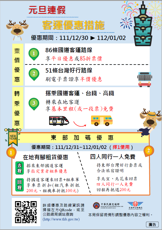 112 New Year's Day consecutive holiday public transport preferential measures