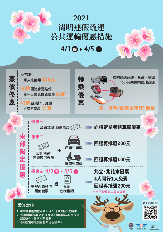 清明連假疏運公共運輸優惠