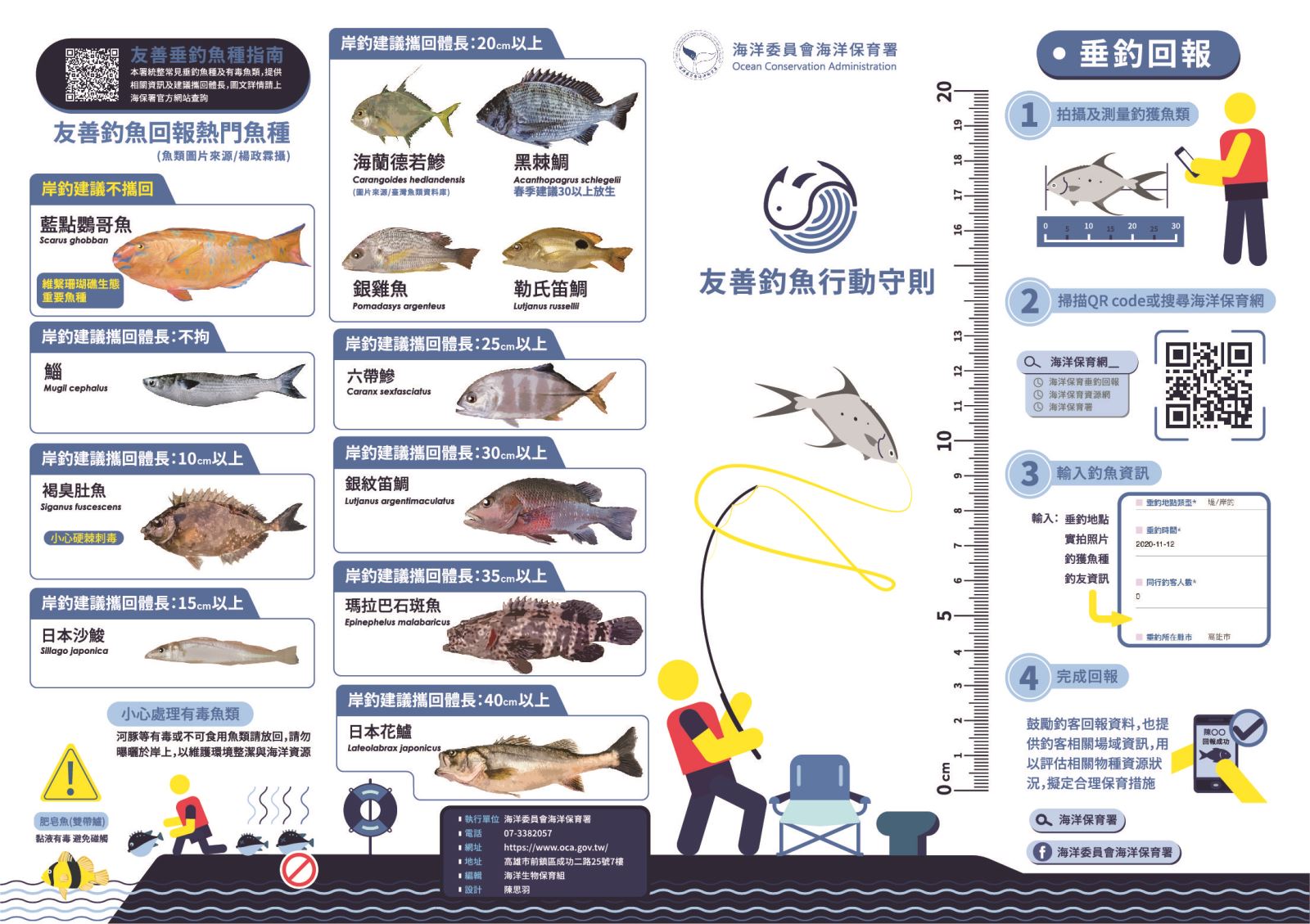 友善釣魚行動守則-正面