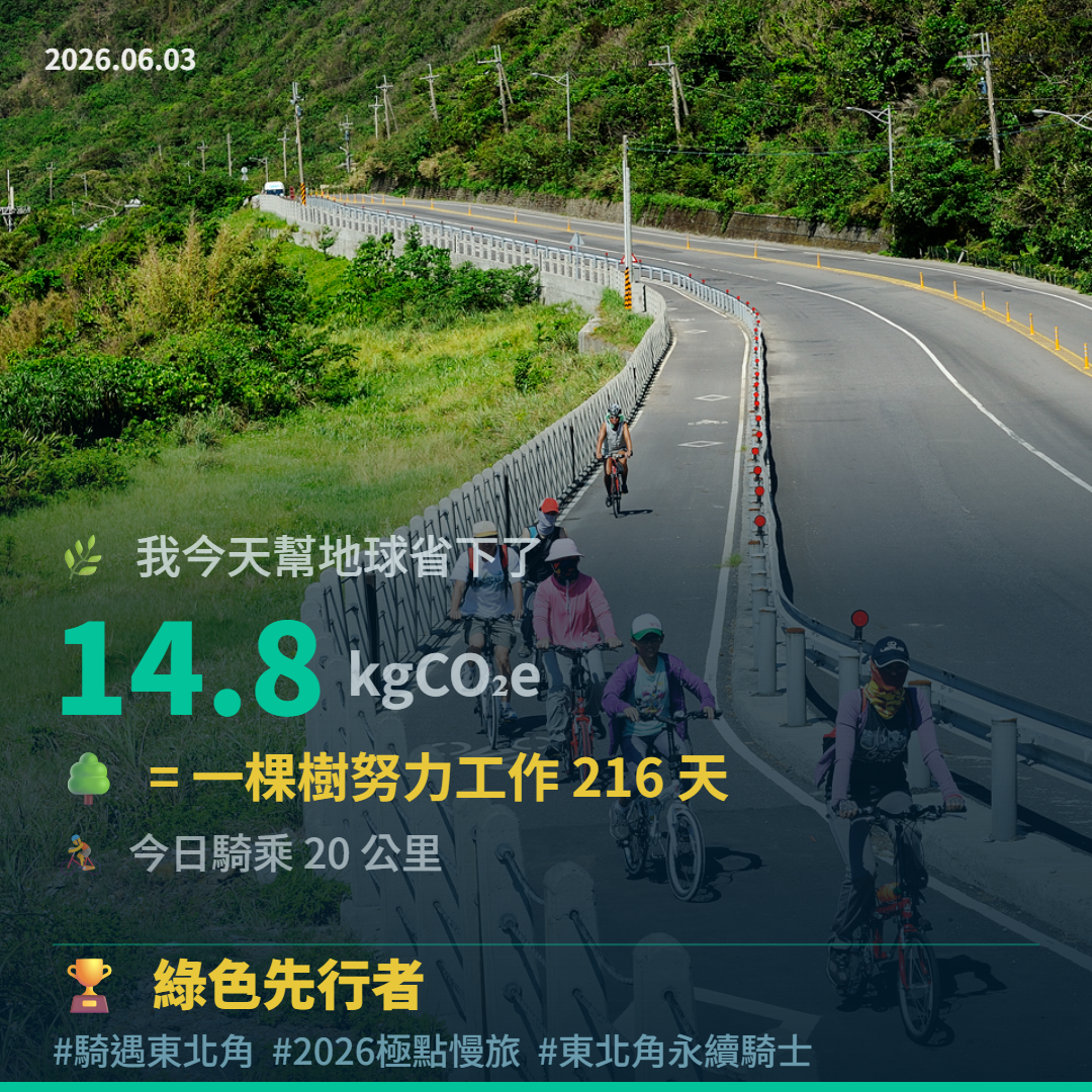 Huy chương Hiệp sĩ vĩnh cửu góc Đông Bắc