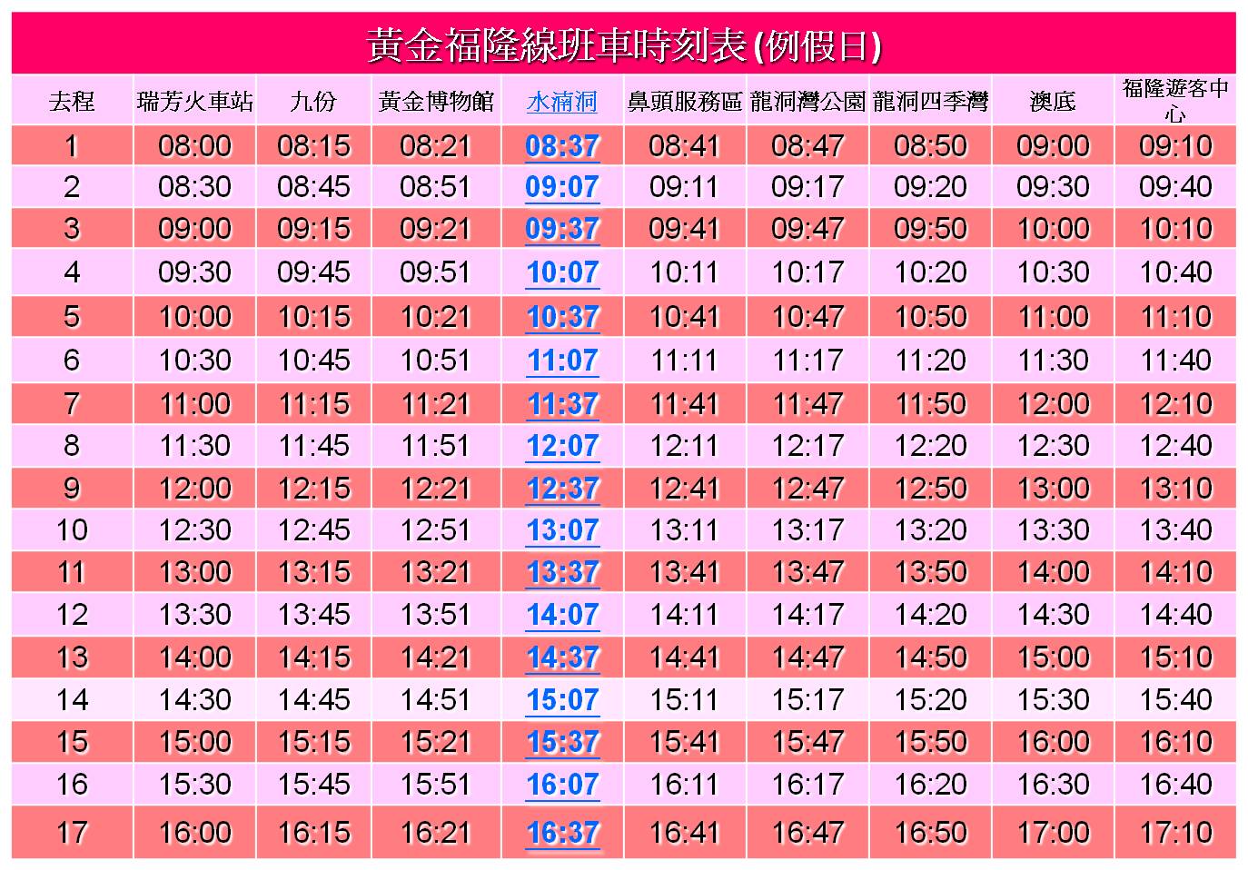 黃金福隆線班次表-假日去程