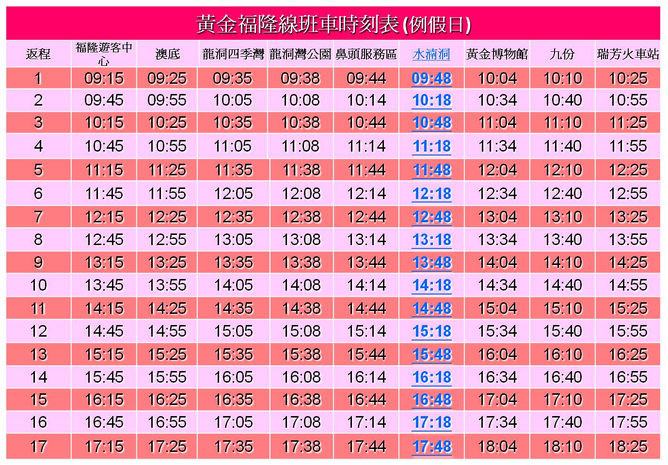 【黃金福隆線班次表-假日返程】 